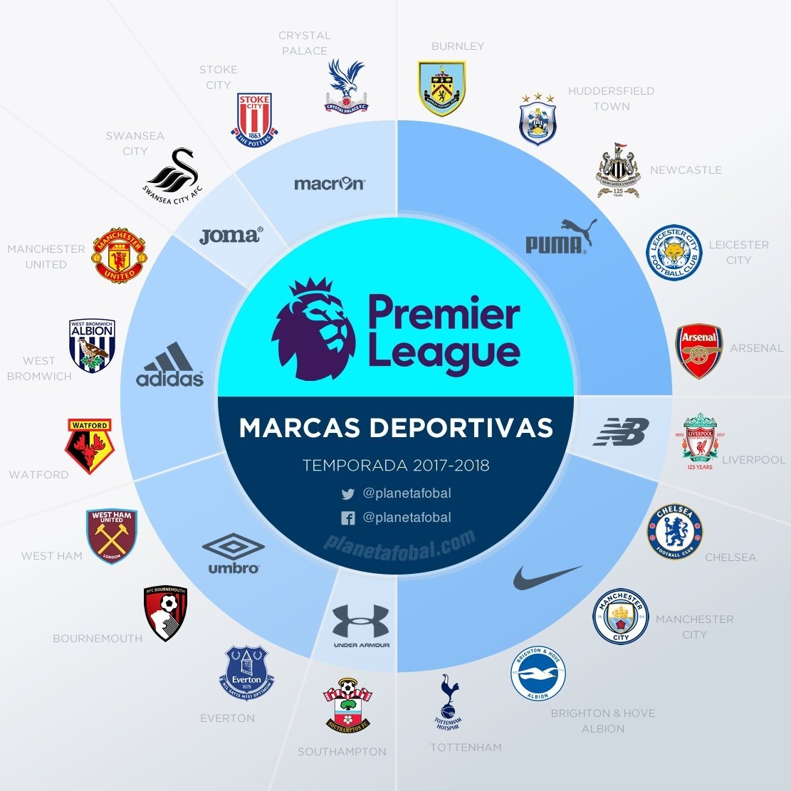 时的困境 时的困境