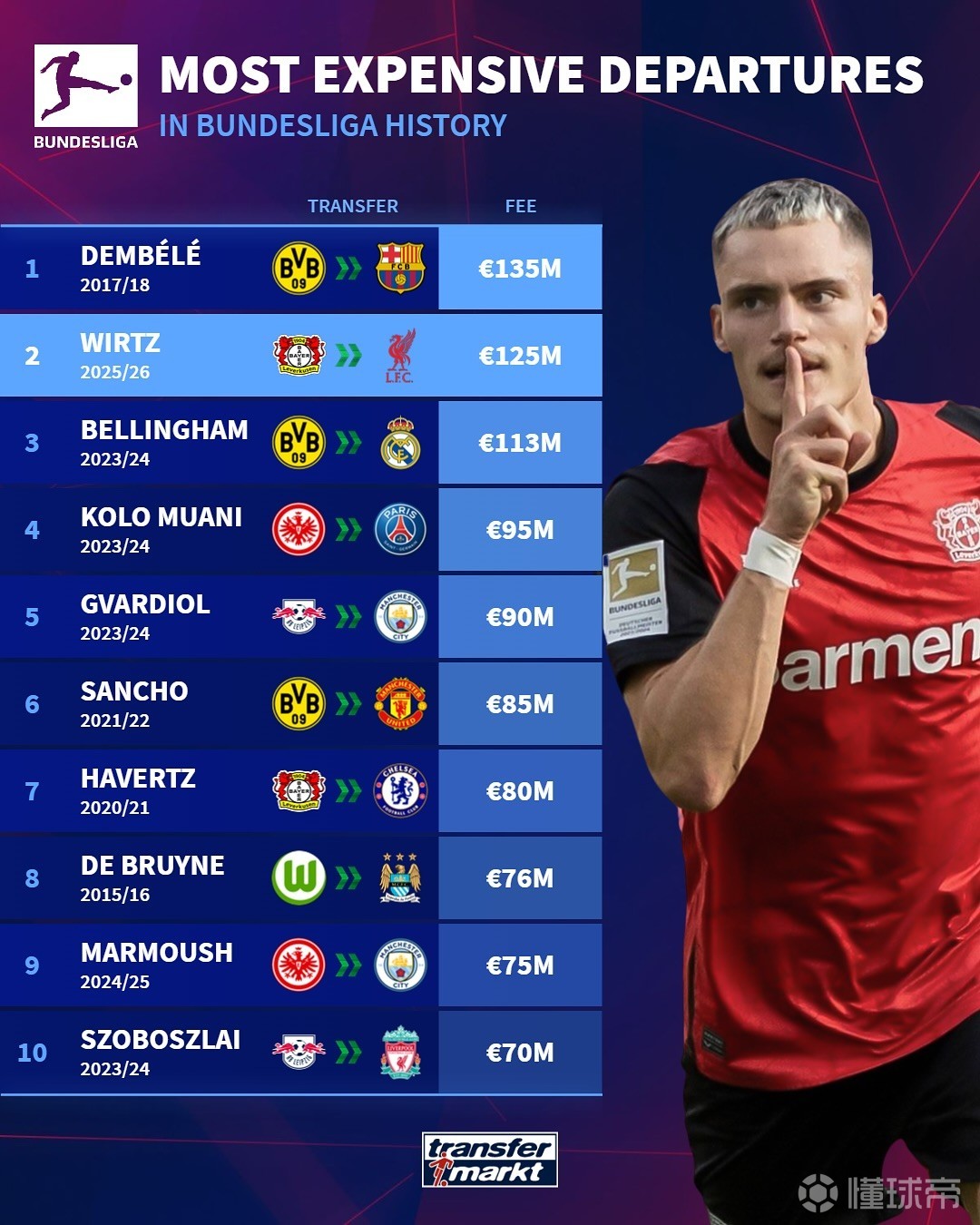 為再次引起 為再次引起