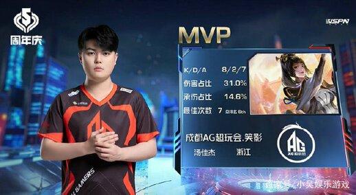 的比赛不仅 的比赛不仅